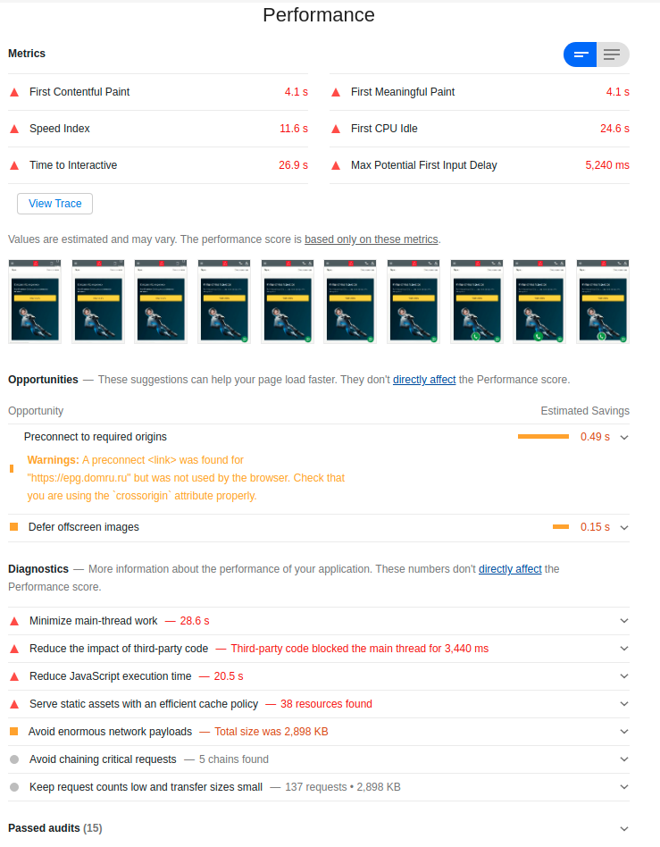 Результат Audit в Chromium